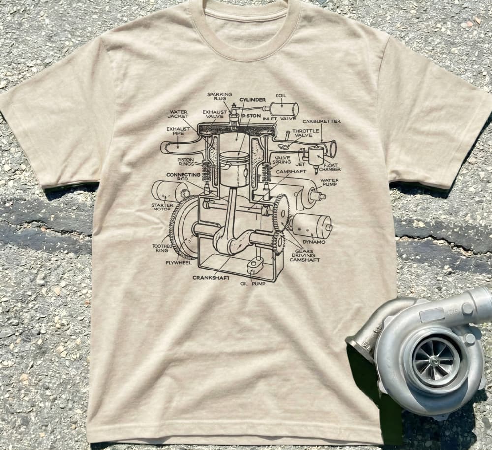 Internal Combustion