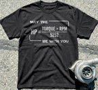 May the HP Be with You