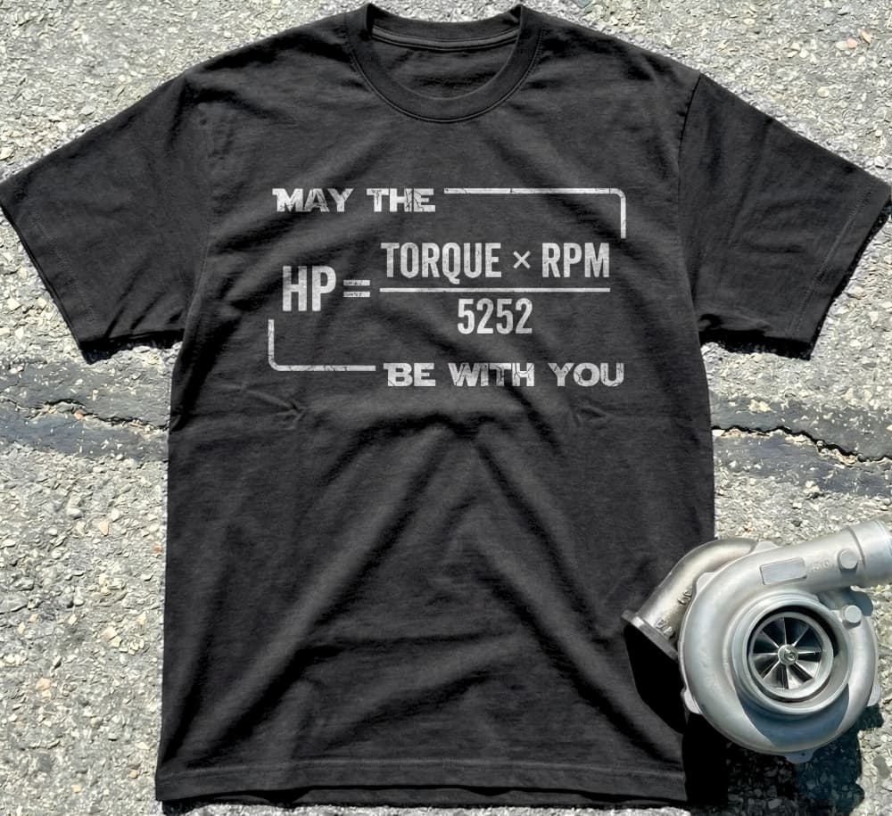 May the HP Be with You