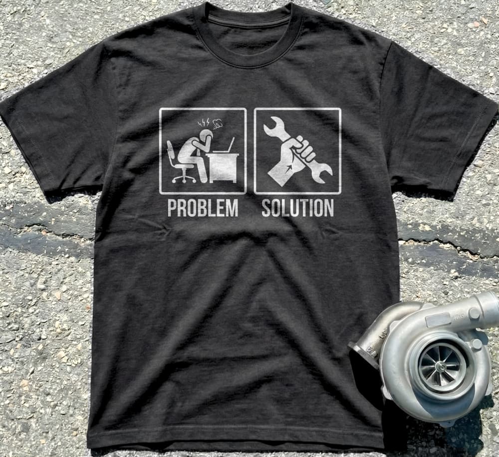 Problem → Solution