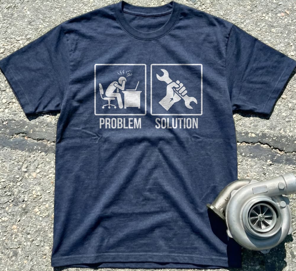 Problem → Solution