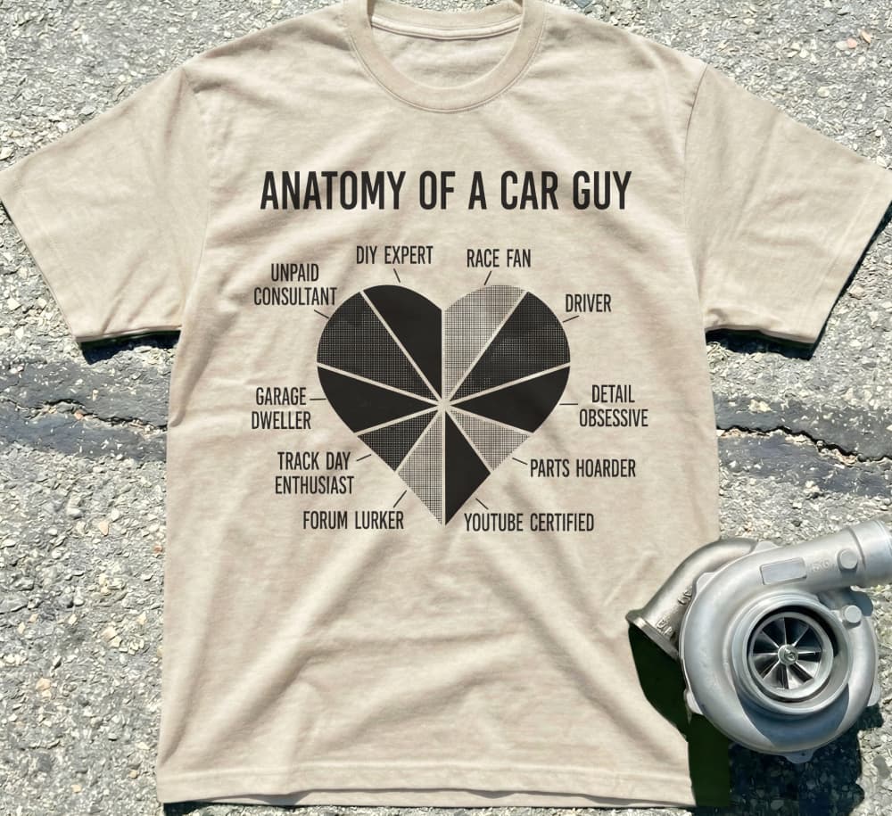 Anatomy of a Car Guy
