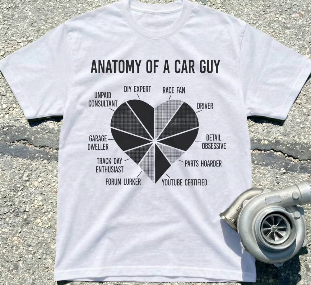 Anatomy of a Car Guy