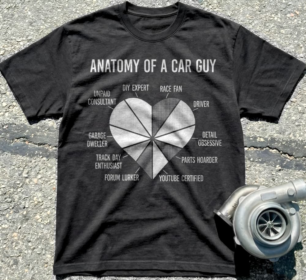 Anatomy of a Car Guy