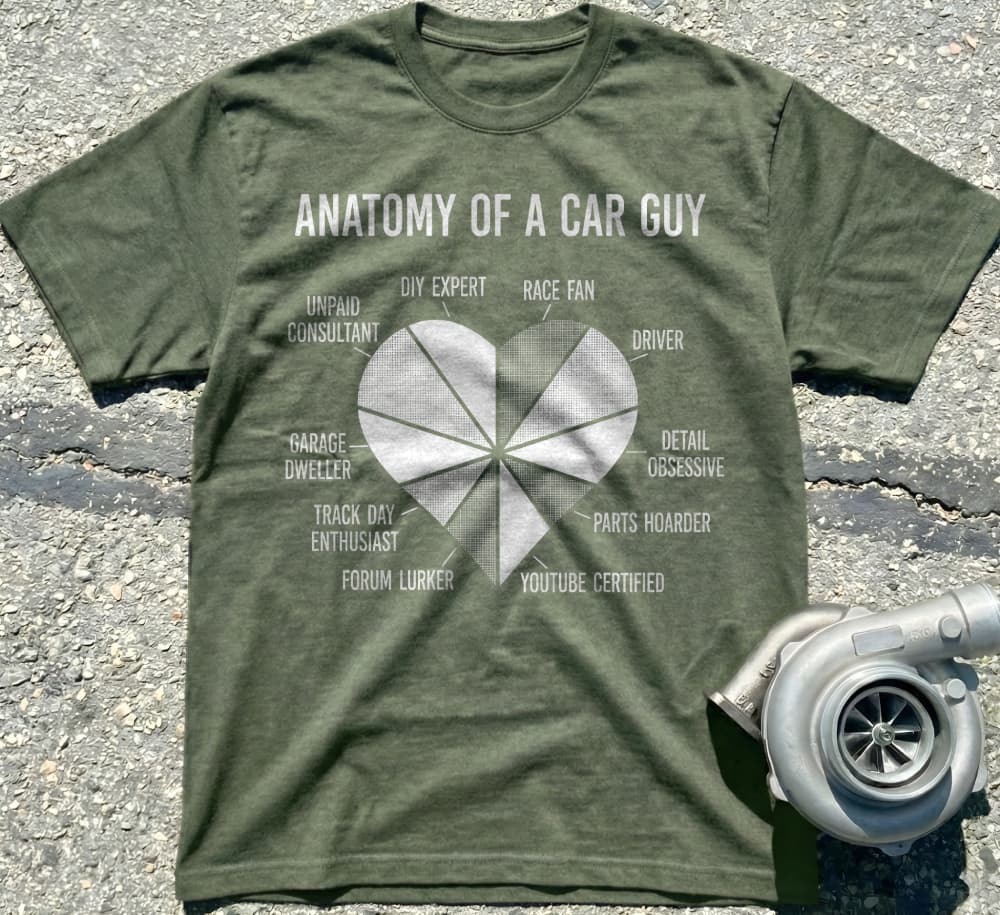 Anatomy of a Car Guy