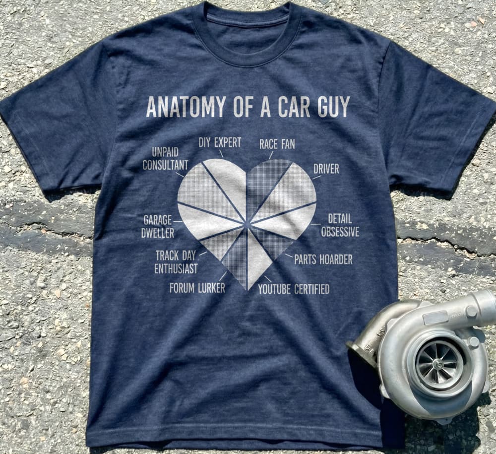 Anatomy of a Car Guy