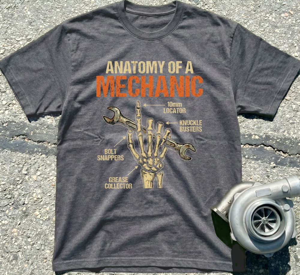 Anatomy of a Mechanic