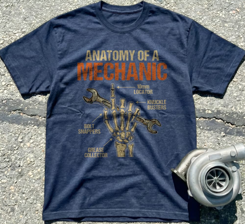 Anatomy of a Mechanic