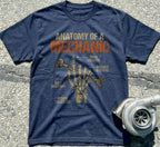 Anatomy of a Mechanic