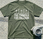 The Formula for Freedom