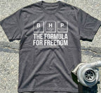 The Formula for Freedom