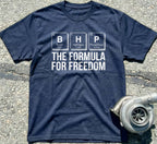The Formula for Freedom