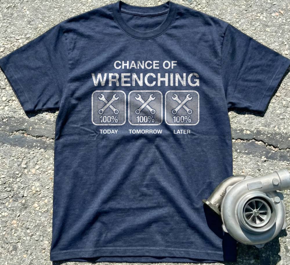 Chance of Wrenching