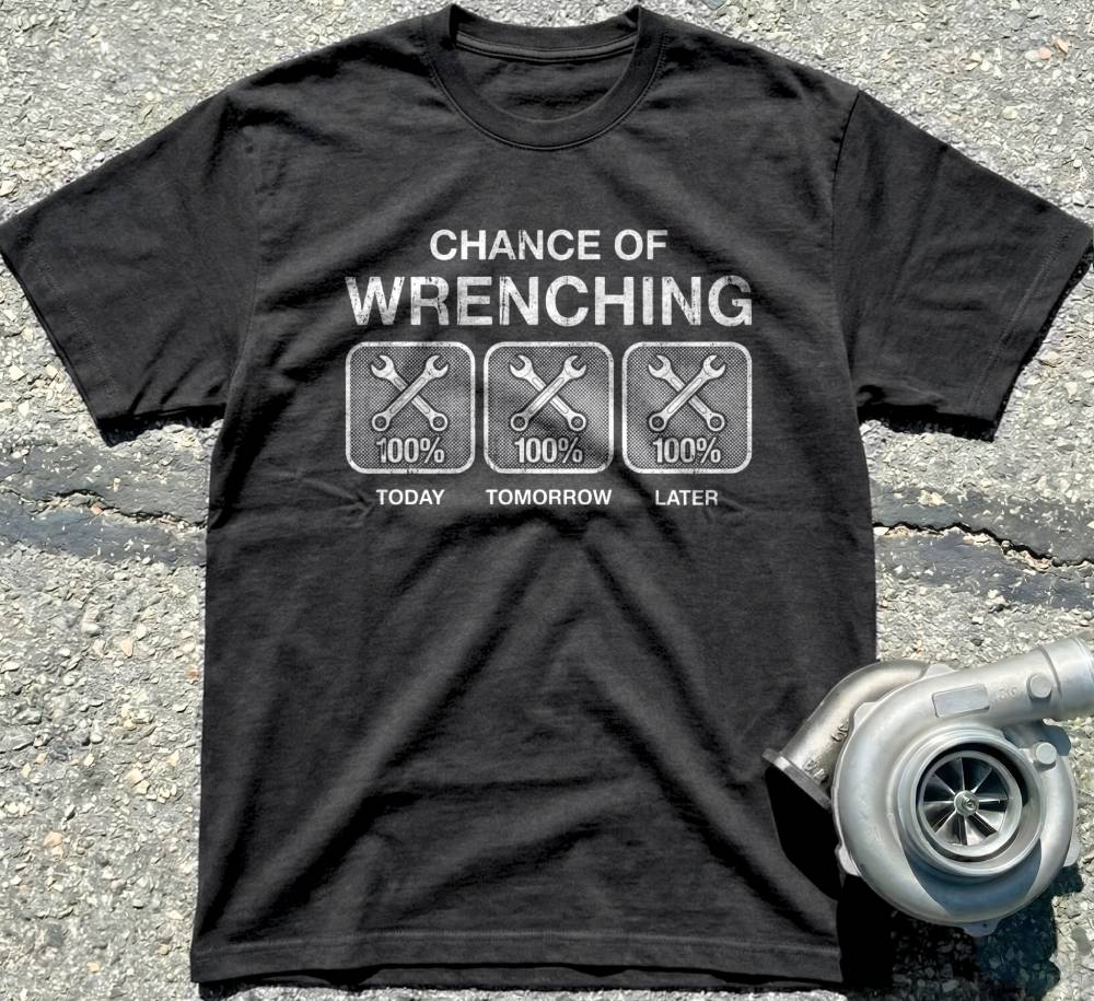 Chance of Wrenching