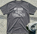 Torque Specs