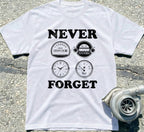 Never Forget