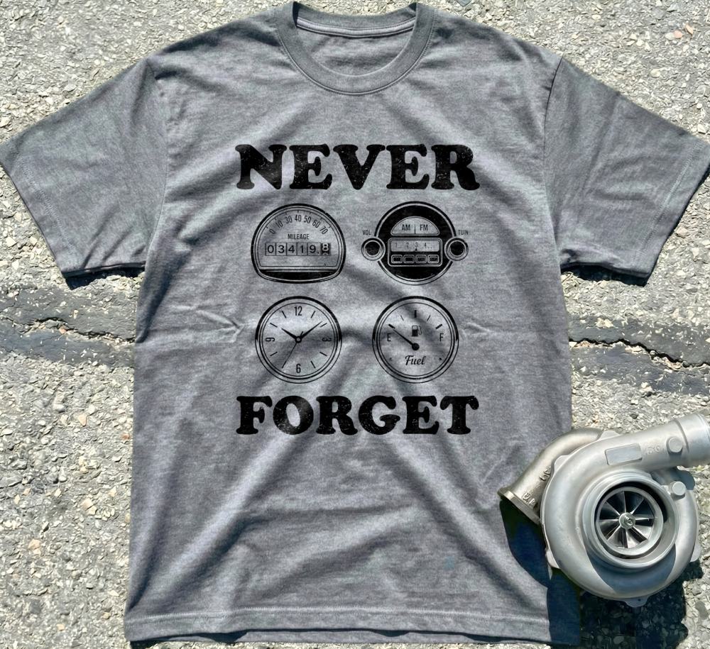 Never Forget