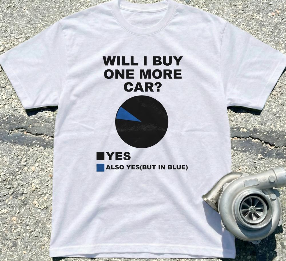 Will I Buy One More Car?