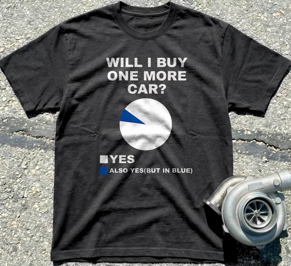 Will I Buy One More Car?