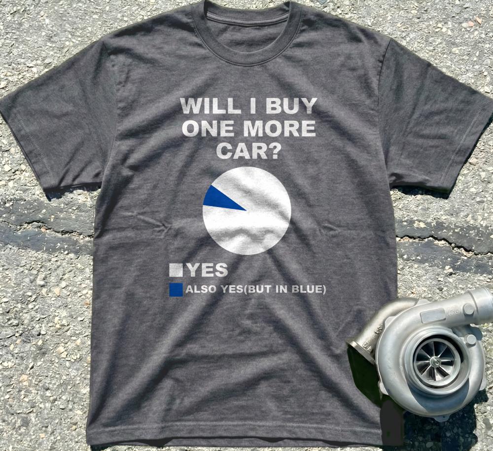 Will I Buy One More Car?