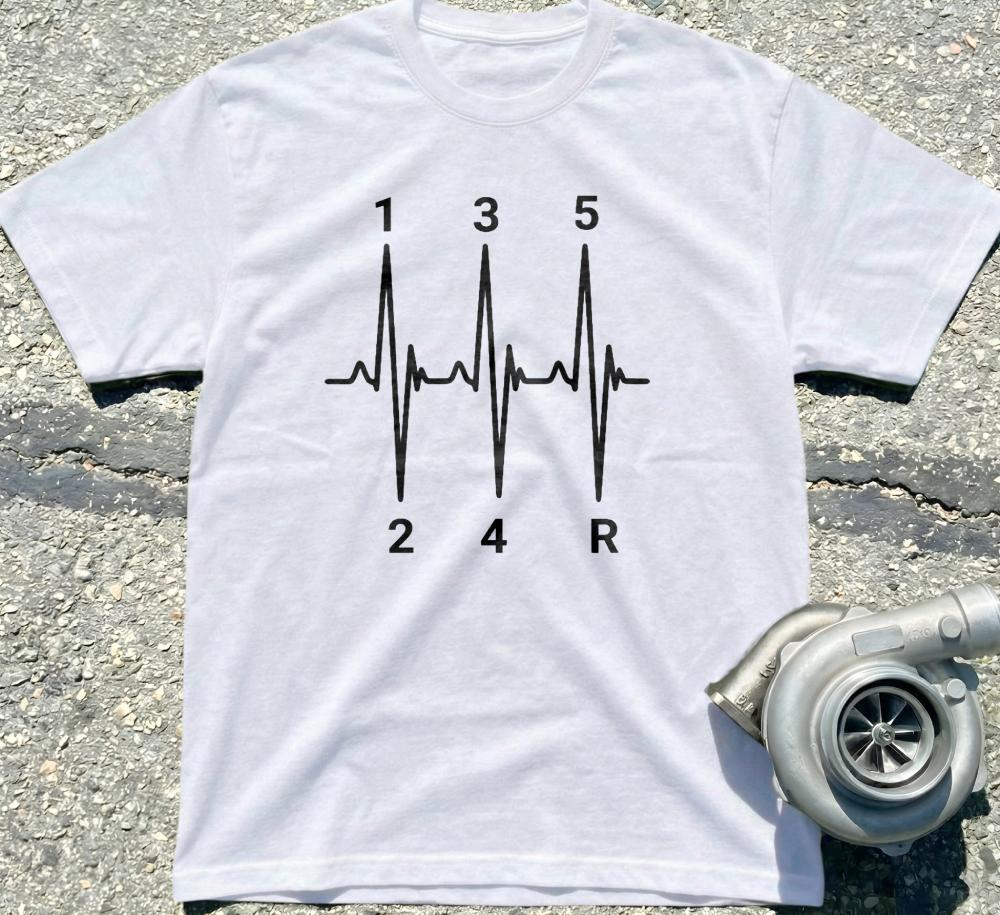 Manual Heartbeat
