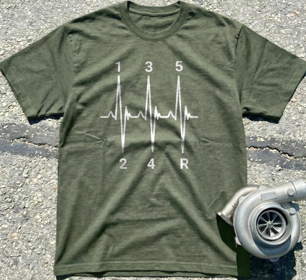 Manual Heartbeat
