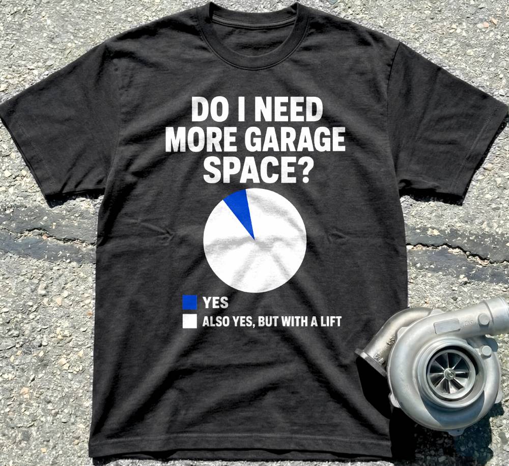 Do I Need More Garage Space?