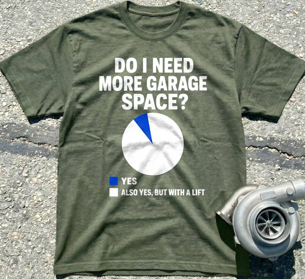 Do I Need More Garage Space?