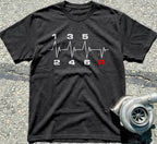 Manual Gearshift Heartbeat