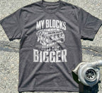 My Blocks Just Got Bigger