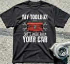 My Toolbox Costs More