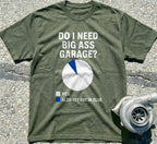 Do I Need Big Ass Garage?